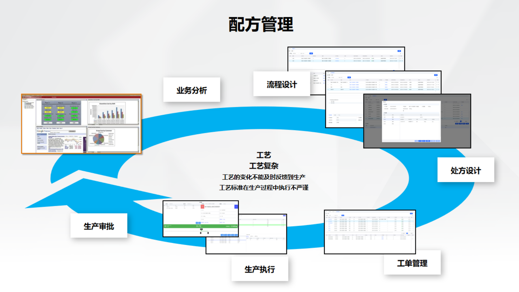 HT BATCH 解決方案介紹-PDF_03.png