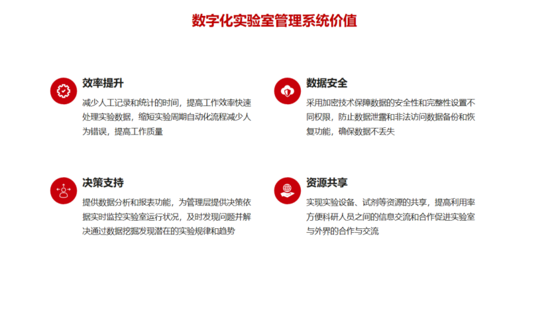 數(shù)字化實(shí)驗(yàn)室管理系統(tǒng)-HW-V2-PDF_01.png